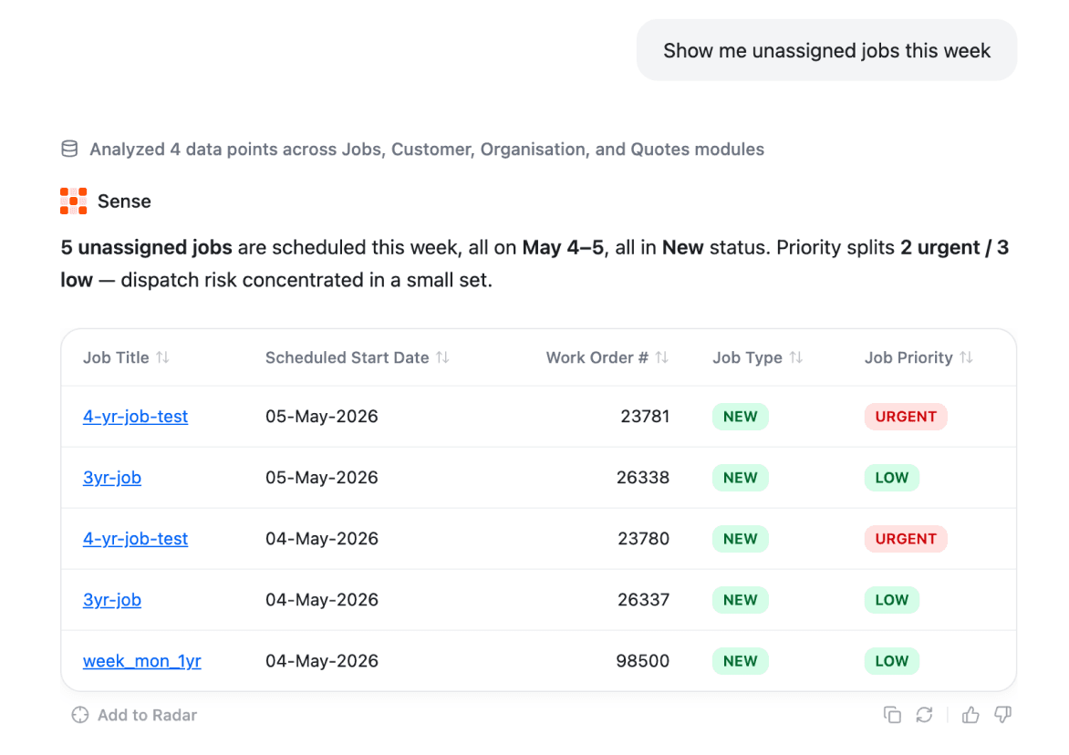 Show me unassigned jobs this week